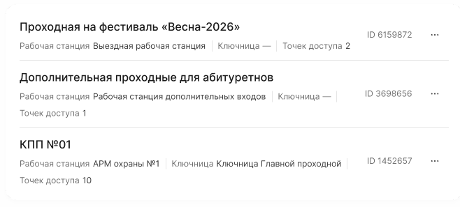 Цифровое КПП на любом рабочем месте