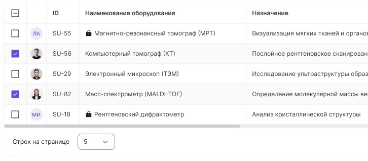 Порядок в данных