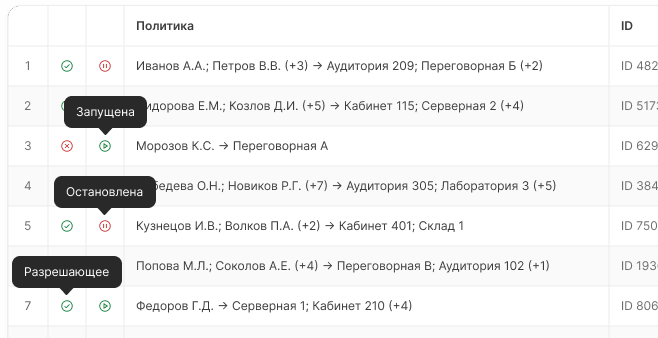 Выдача ключей по правилам СКУД