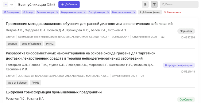 Единый учет публикаций